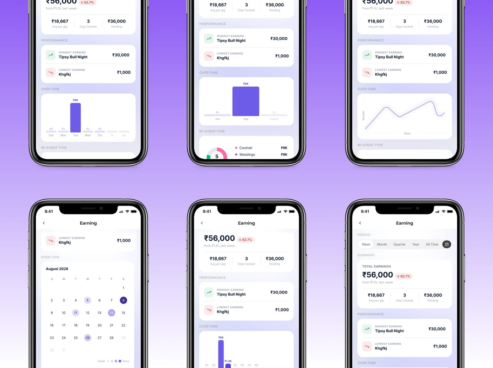 The redesigned Earning dashboard: the same 5-step period control used on Insights plus a date picker, a comparison against the previous period, a bar activity chart, the same colour-coded calendar, and a By Event Type donut matching the one on Insights.